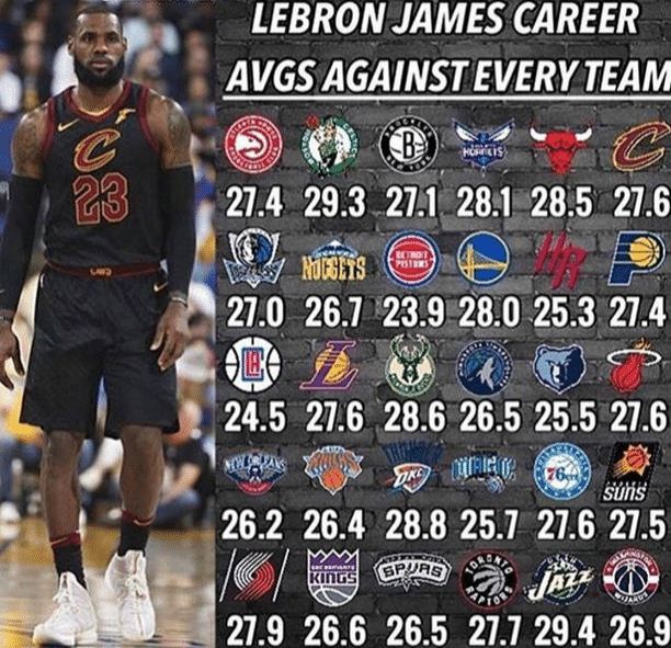  西亚卡姆连续二十场比赛得分超过比分优势明显，TL挑战极限！